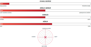 Muscle Power 2 Jr MP 2 Jr (83g / 4Ug5) Badminton Raketi - Mavi | Yonex