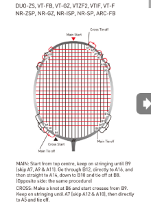 Duora Z-Strike (88G / 3UG4 )  Badminton Raketi | Yonex