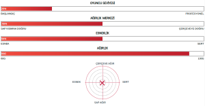 MP-8s (93G / 2UG4) Badminton Raketi - Mavi | Yonex