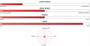 Muscle Power 8 MP8 (93G / 2UG4) Badminton Raketi - Metal Kırmızı | Yonex