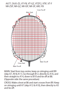 Astrox 77 (83g / 4UG5)  Badminton Raketi - Mavi | Yonex