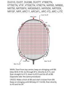 Nanoray -10 F8 (83G / 4UG4) Badminton Raketi | Yonex