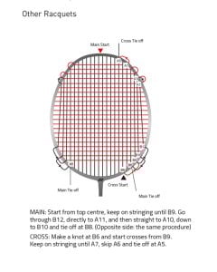 Nanoray - 20.8 (88G / 3UG4) Badminton Raketi | Yonex