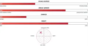 Astrox 2 (78G / 5UG4) Badminton Raketi - Sarı Siyah | Yonex