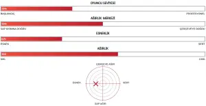 Arcsaber 7 Play (83g / 4uG5) Badminton Raketi - Gri/Sarı | Yonex
