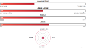 Arcsaber 11 Play (83g / 4uG5) Badminton Raketi - İnci Gri | Yonex