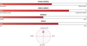 Astrox Nextage (83g / 4uG5)  Badminton Raketi - Siyah/Yeşil | Yonex