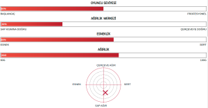 Nanoflare 1000 Game (83G / 4Ug5) Badminton Raketi - Sarı | Yonex