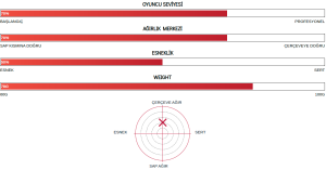 Astrox 55 (78G / 5uG5) Badminton Raketi - Gümüş | Yonex