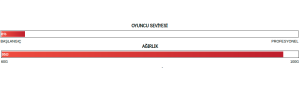 GR 360  Badminton Raketi - Turuncu | Yonex