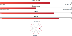 Nanoflare 380 Sharp (83G / 4UG4) Badminton Raketi - Mat Siyah | Yonex