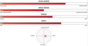 Duora 7 (88G / 3UG5) Badminton Raketi - Siyah | Yonex