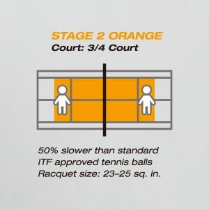 Yonex TB-Musce Power 30 Çocuk tenis topları