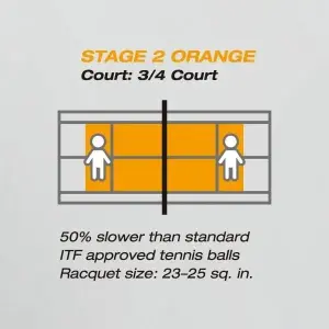 Yonex TB-Musce Power 30 Çocuk tenis topları