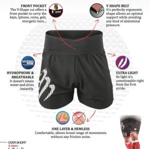 Racing Overshort - Şort | Compressport