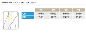 Running Under Control Full Tıghts -Uzun Koşu Taytı - Compressport