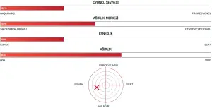 Astrox 01 Clear (83g / 4uG4)  Badminton Raketi - Siyah/Mavi | Yonex