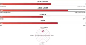 Astrox Nextage (83g / 4uG5)  Badminton Raketi - Açık Gri | Yonex