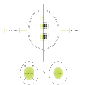 Muscle Power 2 MP 2 (105G / UG4) Badminton Raketi - Beyaz/Kırmızı | Yonex