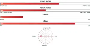 Duora 6 (83g / 4Ug4) Badminton Raketi - Pembe | Yonex