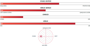 Duora 6 (83g / 4Ug4) Badminton Raketi - Pembe | Yonex