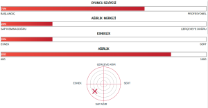 Nanoray Glanz (83G / 4UG4)  Badminton Raketi - Siyah | Yonex